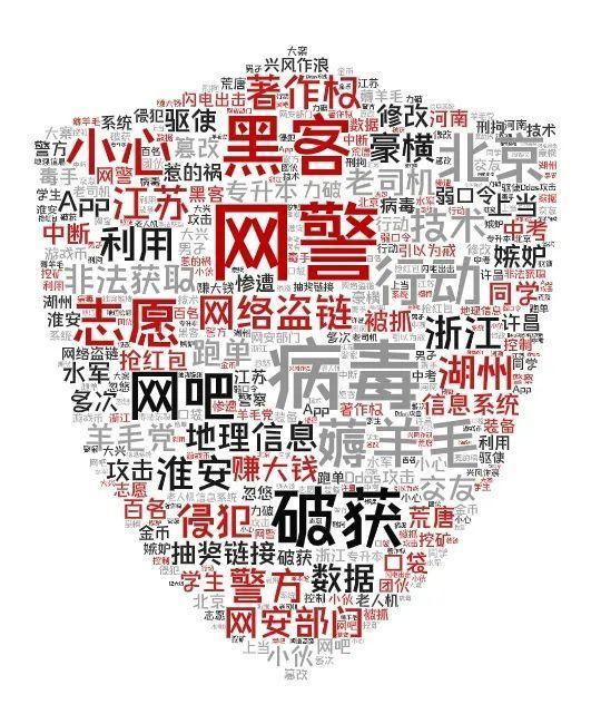 现在新出来的直播平台_阻击疫情抵制谣言_疫情期间网络诈骗防范