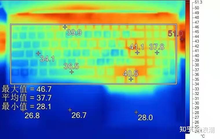 笔记本电脑显卡选购指南_笔记本电脑处理器选购指南_电脑看vr视频播放器
