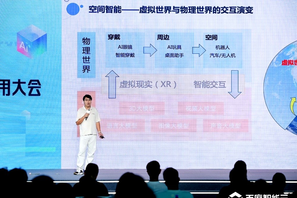 百度空间登陆个人中心_AI落地应用场景_空间智能大会