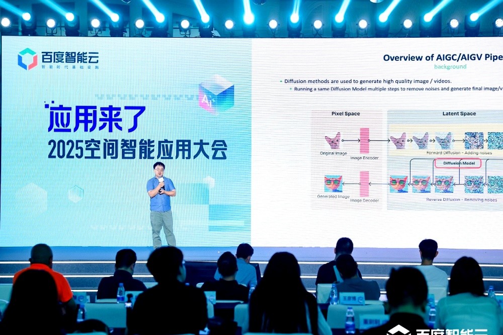 AI落地应用场景_空间智能大会_百度空间登陆个人中心