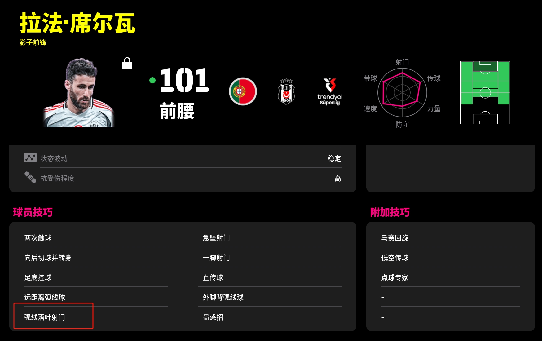 后卫下底传中战术板_足球防守战术_足球防守技巧