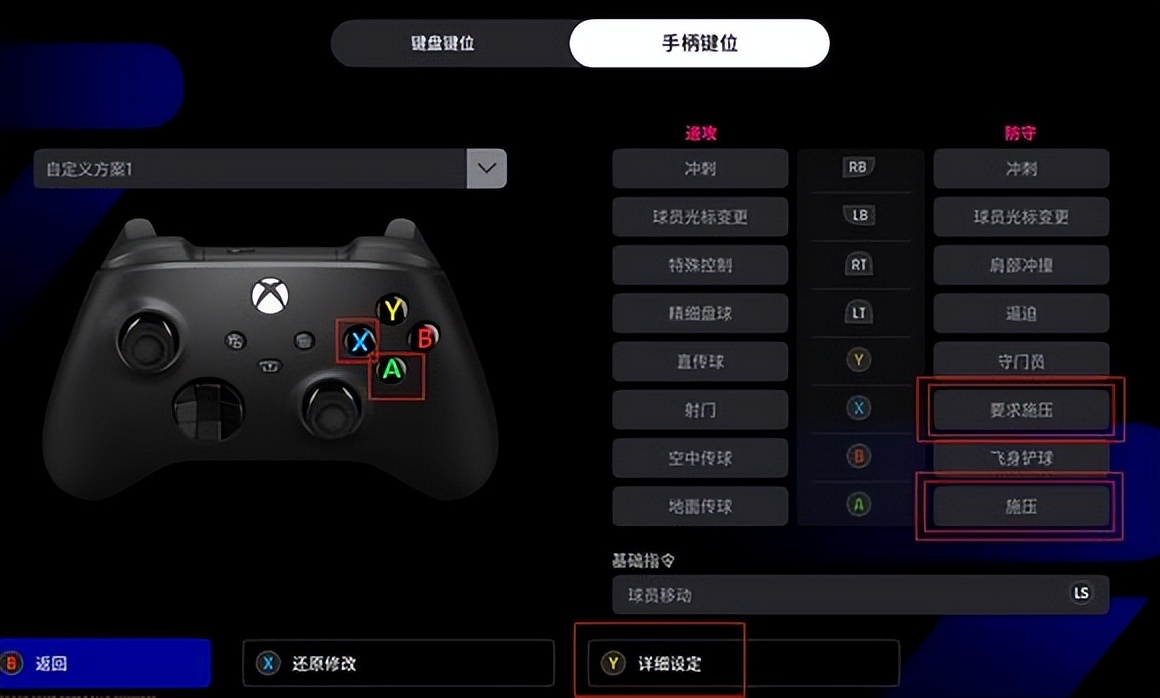 足球防守技巧_足球防守战术_后卫下底传中战术板
