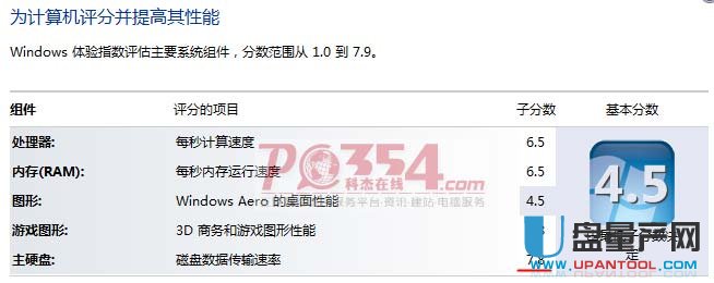 装好系统分好盘如何4k对齐_SSD固态硬盘如何进行4K对齐_SSD固态硬盘如何查看是否4K对齐