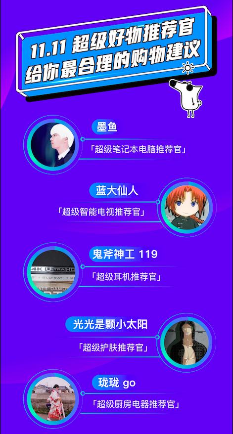 知乎好物推荐种草报告_知乎我的店铺功能_大数据图书推荐 知乎