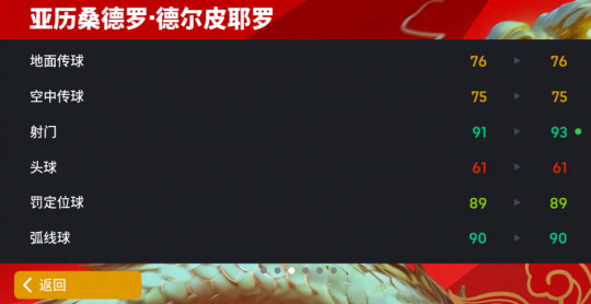 皮耶罗 实况足球 增能球员_实况手游皮耶罗好用吗