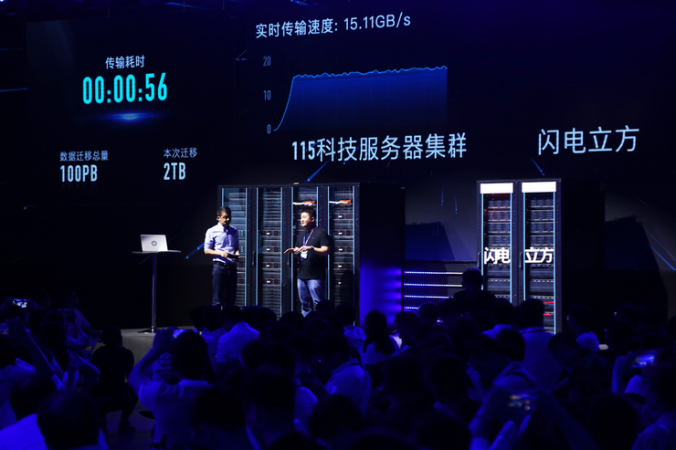 115科技宣布整体迁移至阿里云  45天迁移百PB数据创互联网史纪录