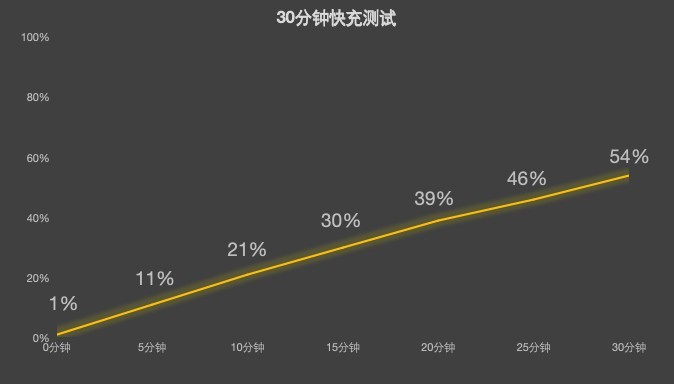 国产高性能平板_REDMI K Pad评测_小米平板弹出没有应用可执行