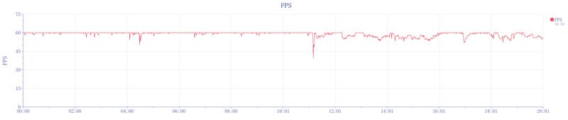 小米平板7 Pro 第三代骁龙8s 性能全面释放_小米平板弹出没有应用可执行