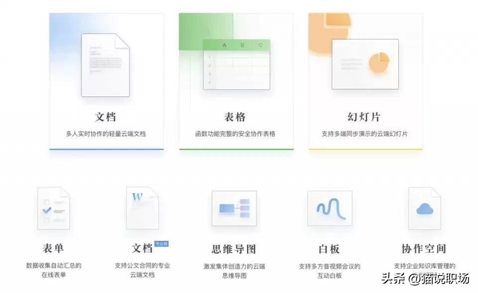 国产软件推荐_做ppt用什么软件最好_零代码可视化系统搭建平台