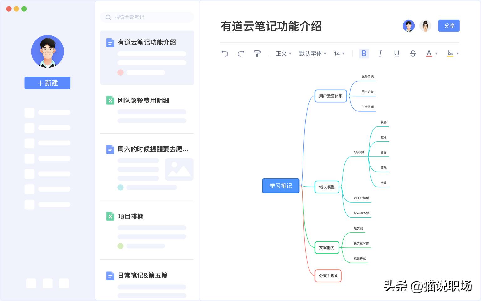 做ppt用什么软件最好_国产软件推荐_零代码可视化系统搭建平台