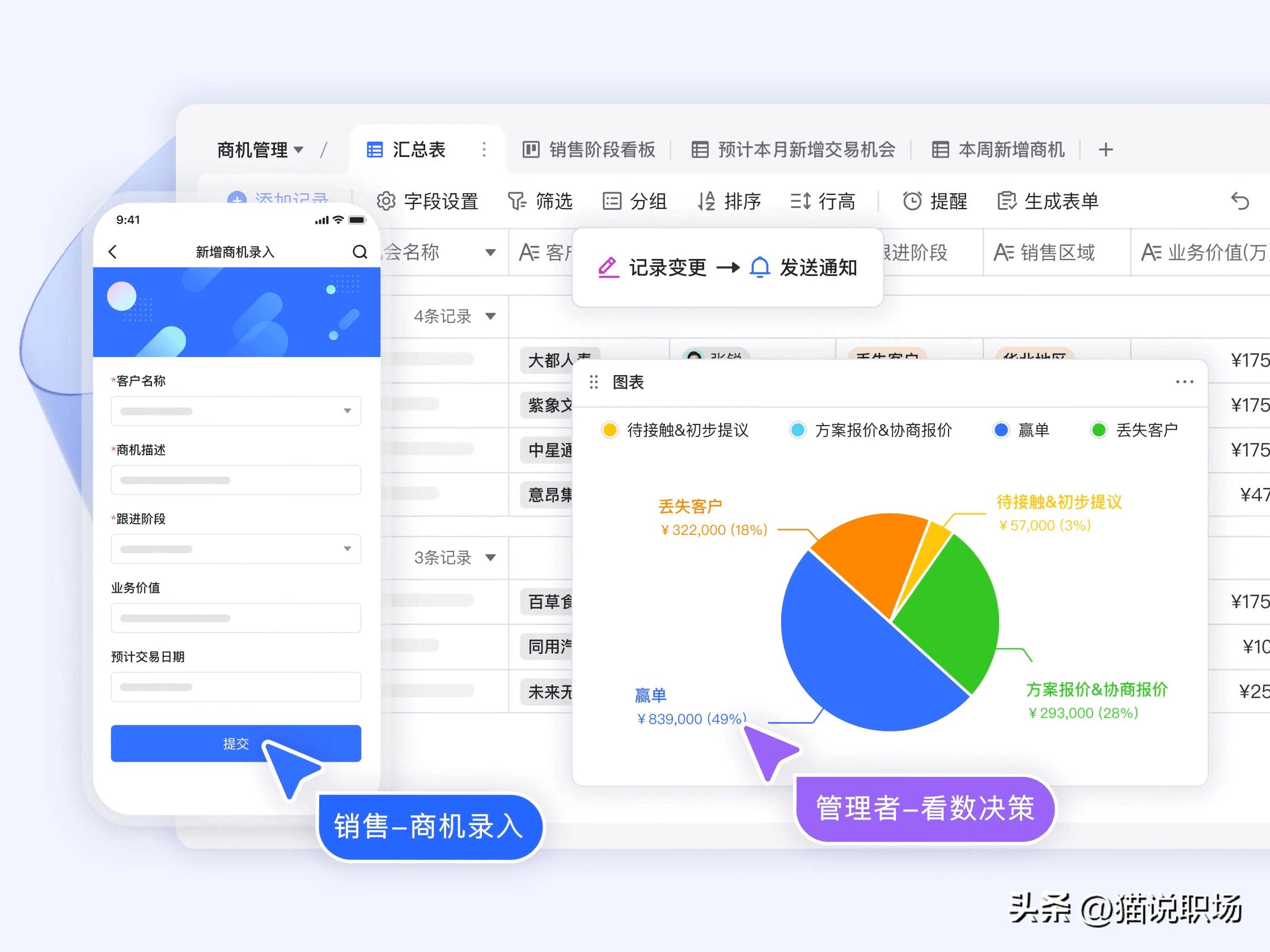 做ppt用什么软件最好_零代码可视化系统搭建平台_国产软件推荐