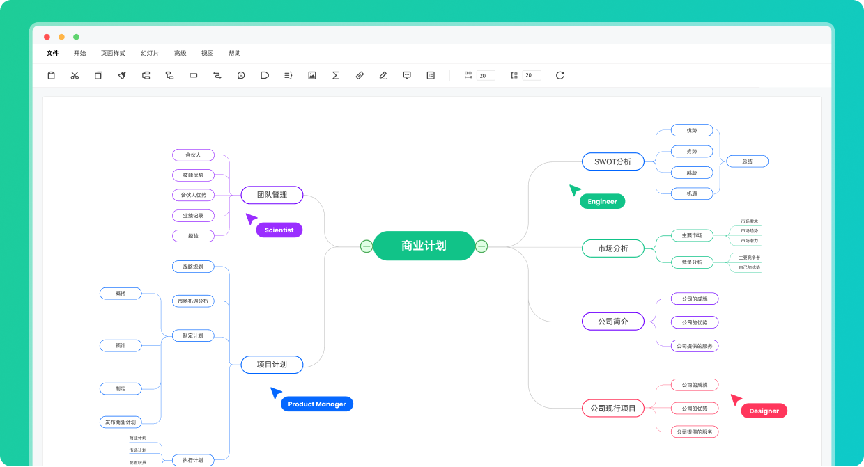 免费思维导图工具推荐_在线思维导图工具排名_在线制作非主流图片背景