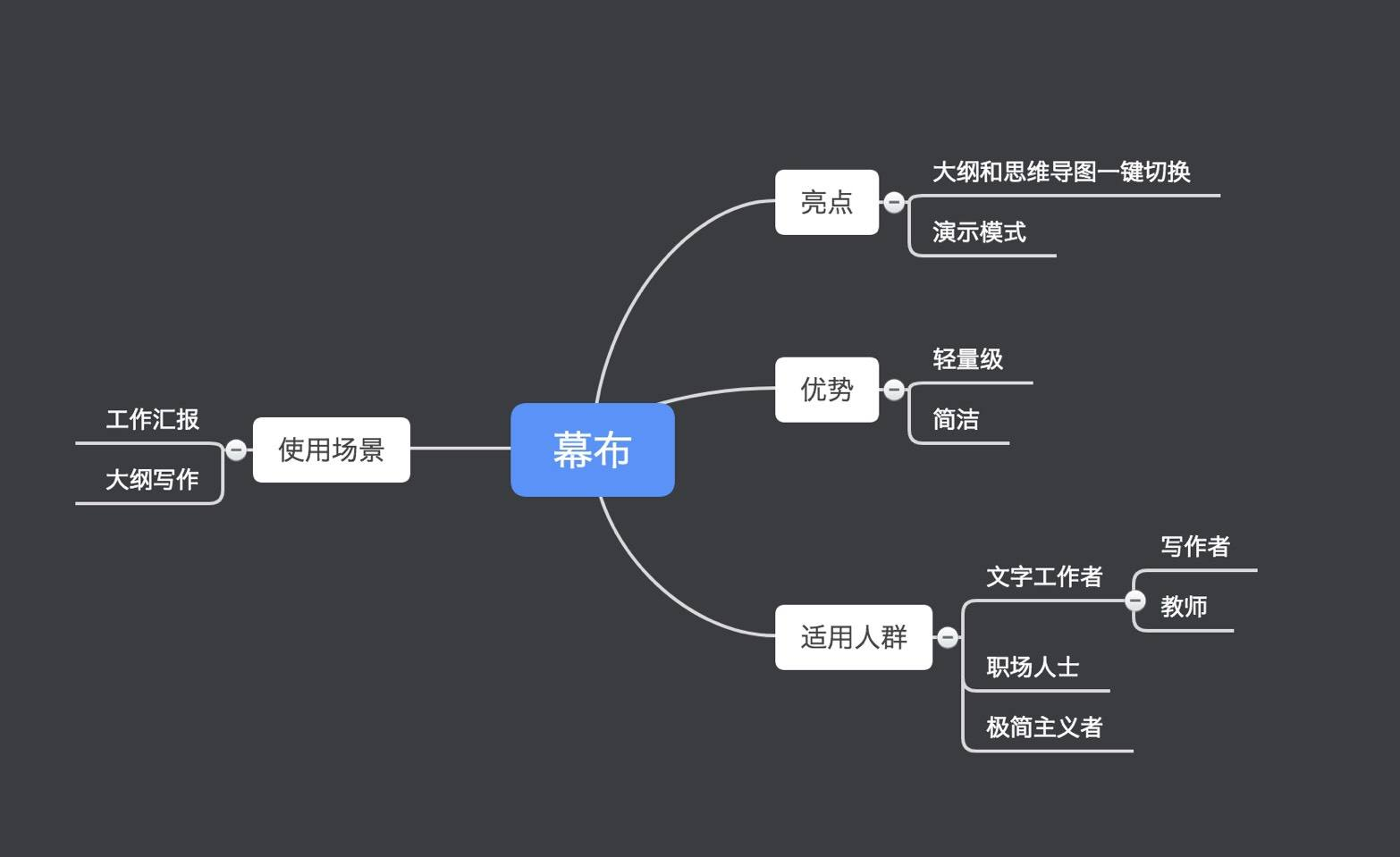 在线思维导图工具排名_免费思维导图工具推荐_在线制作非主流图片背景