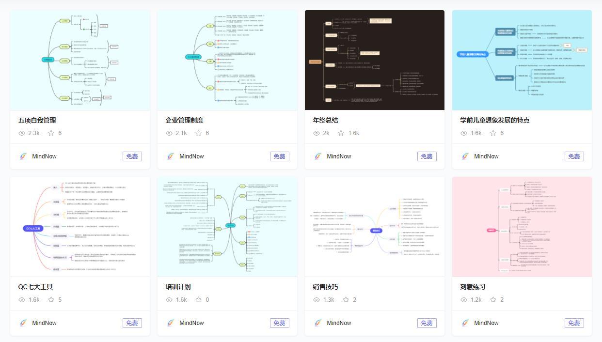 免费思维导图工具推荐_在线思维导图工具排名_在线制作非主流图片背景