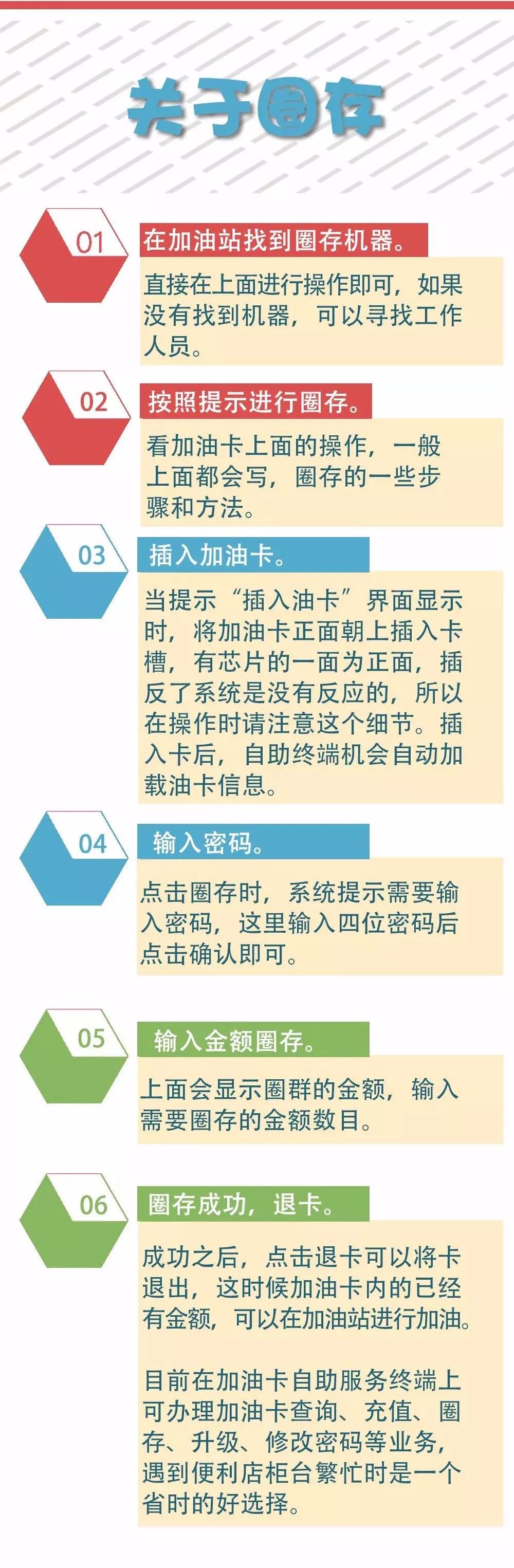 校园卡充值成功但是没有到账_油卡充值后如何圈存使用_中国石油加油卡充值后余额不足怎么办