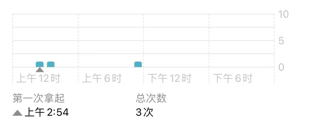 天津有线电视宽带官网_宽带卡顿原因_老小区宽带问题