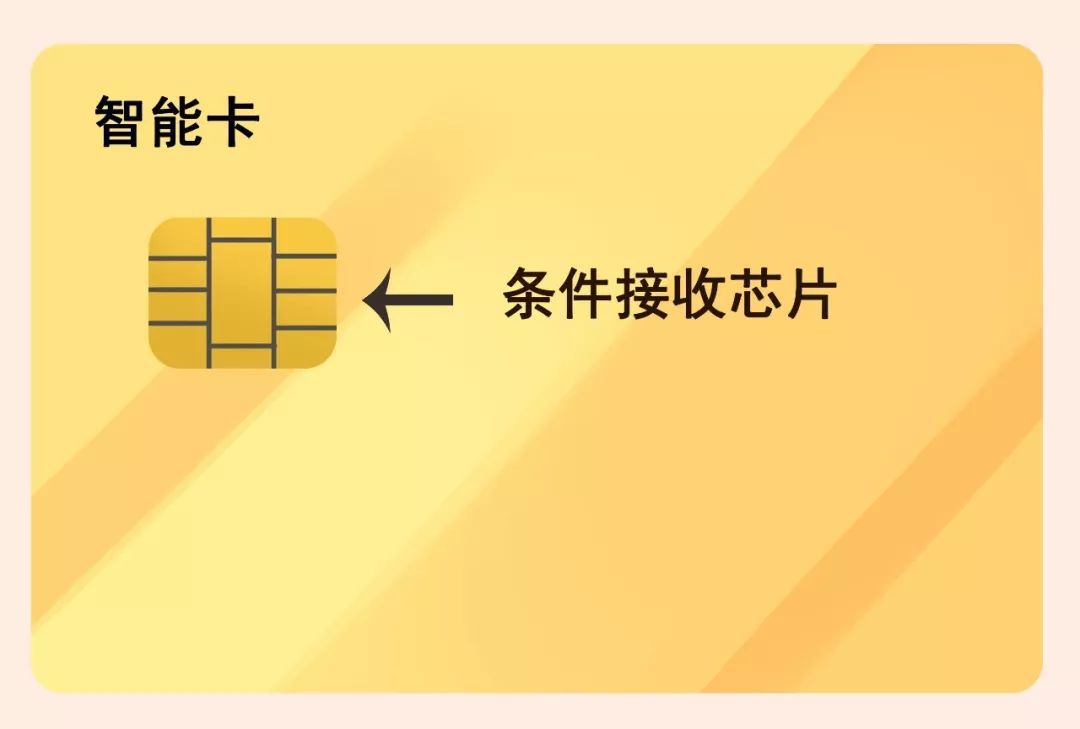 天津有线生活缴费_天津有线电视宽带官网_微信同名小程序缴费