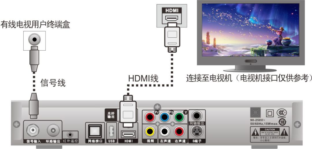 天津有线电视宽带官网_天津有线生活缴费_微信同名小程序缴费