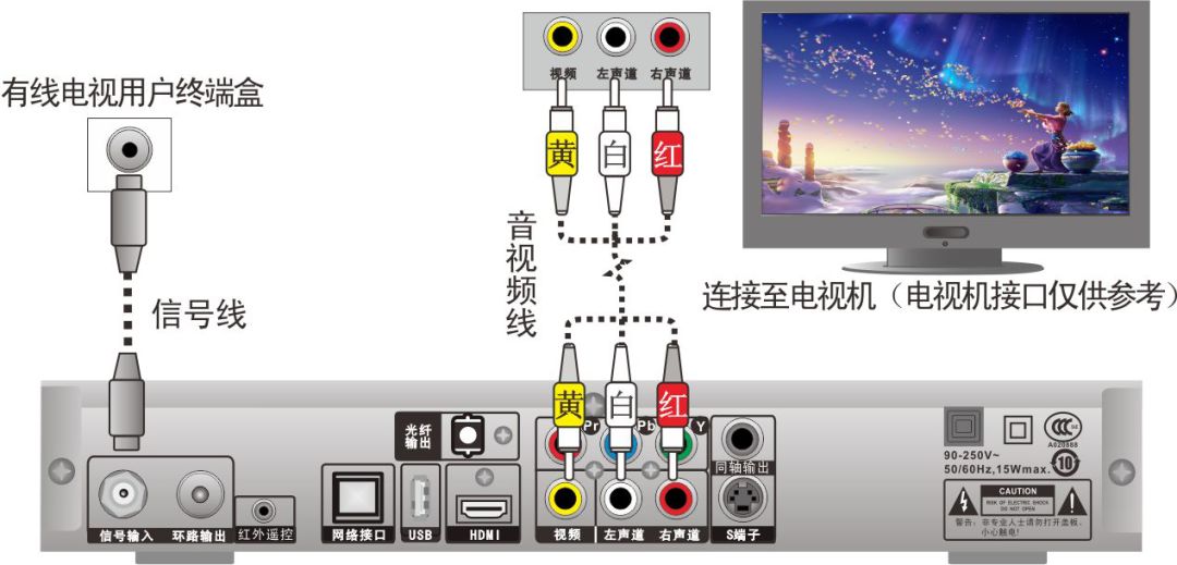 天津有线电视宽带官网_天津有线生活缴费_微信同名小程序缴费