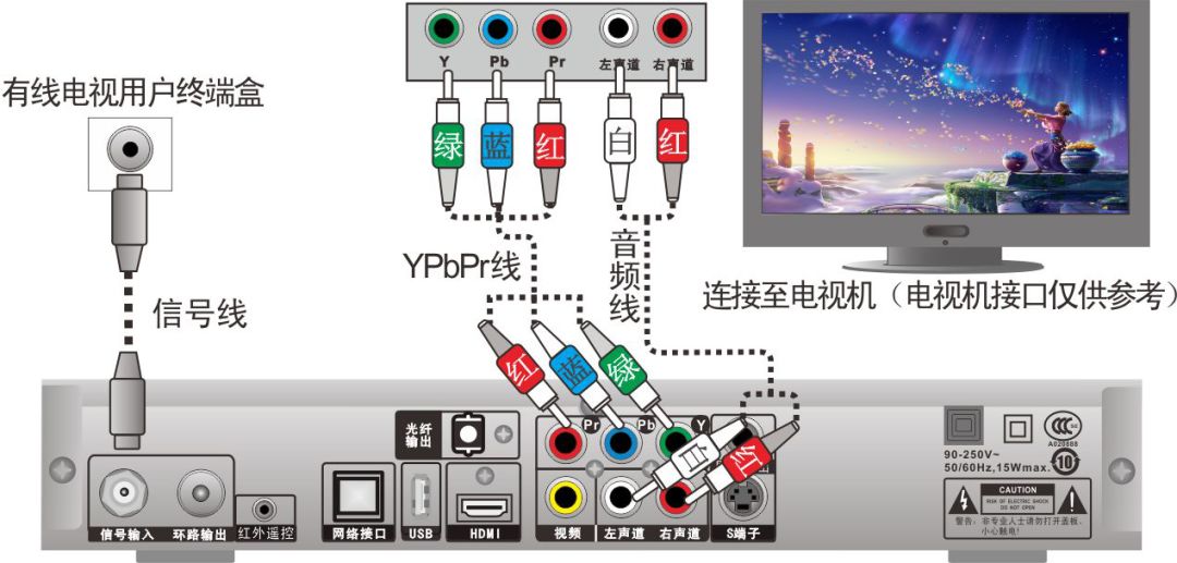 微信同名小程序缴费_天津有线电视宽带官网_天津有线生活缴费