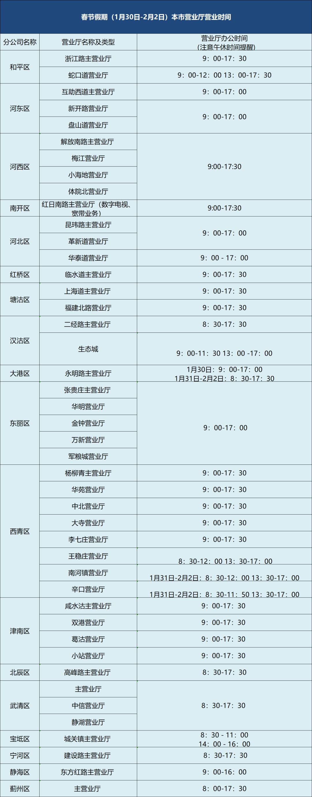 天津有线电视宽带官网_微信同名小程序缴费_天津有线生活缴费