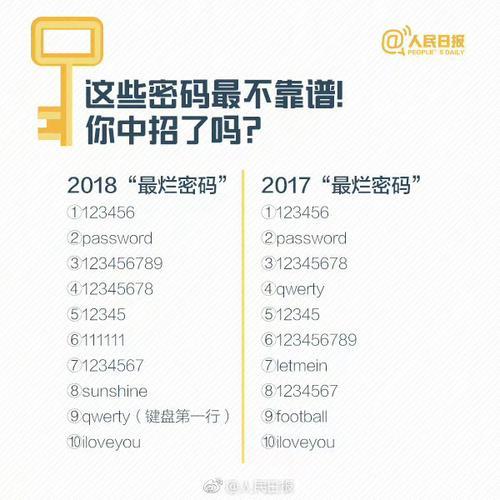 紫色密码怎么用？看完这篇你就全明白了！