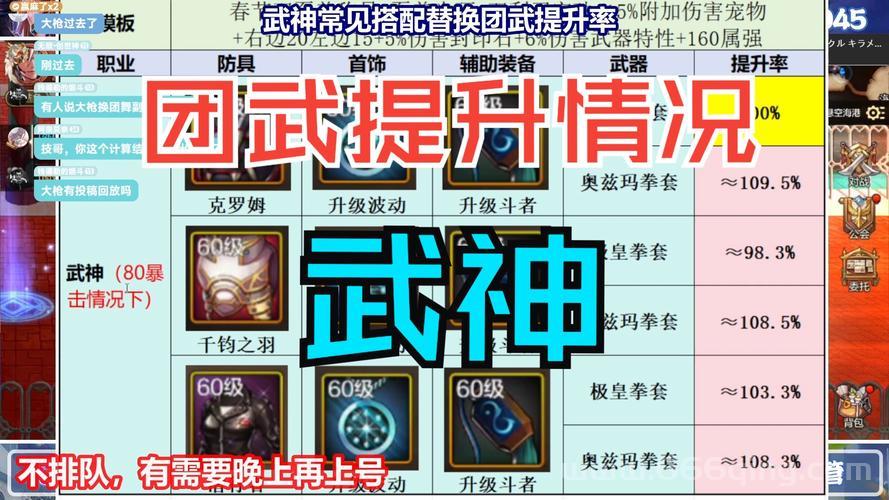 神武50装备满属性怎么获得？平民玩家也能轻松拥有！