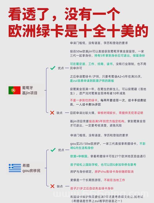 想买欧洲精品卡1卡2卡三卡？这些细节要注意！