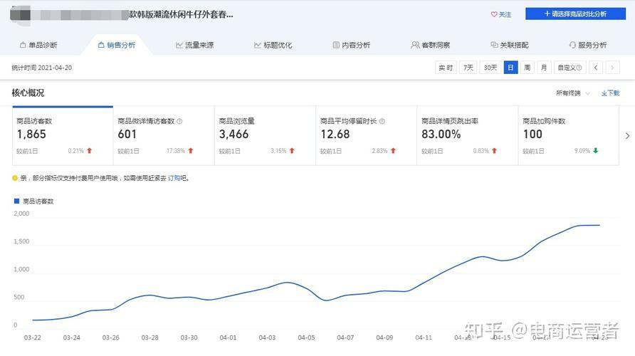 淘宝灰色产业揭秘：这些玩法你可能还不知道！