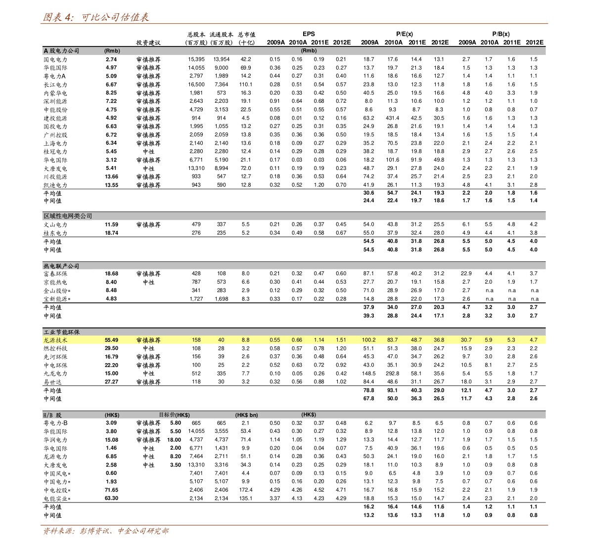 2022年移动终端概念相关上市公司有哪些?这些股票值得投资吗?