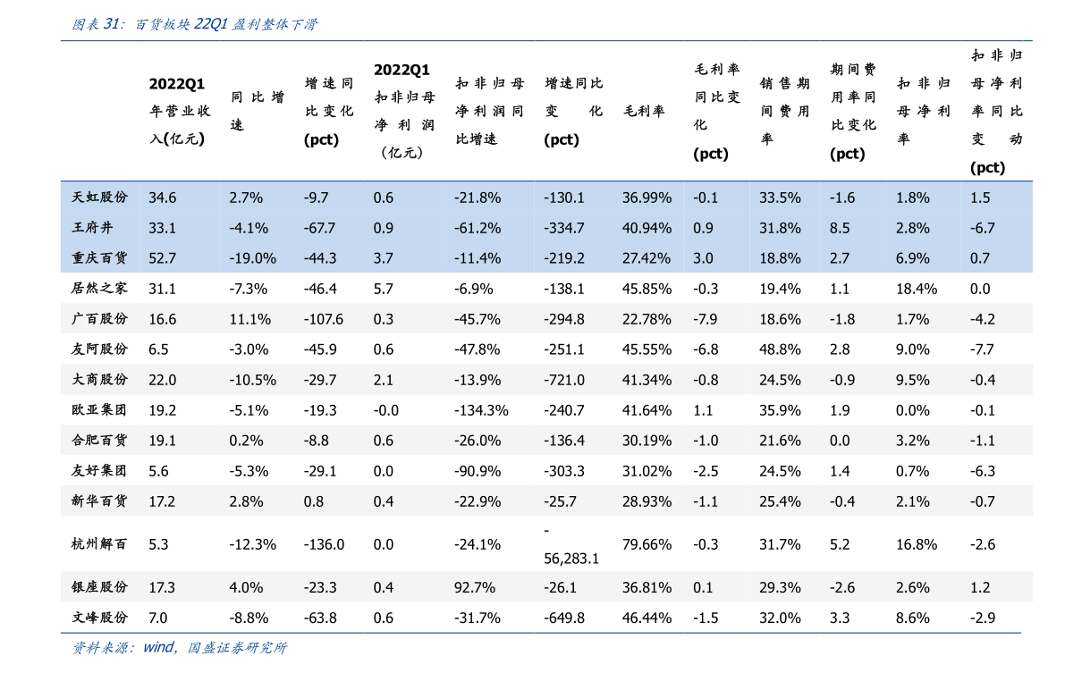 2022年移动终端概念相关上市公司有哪些?这些股票值得投资吗?