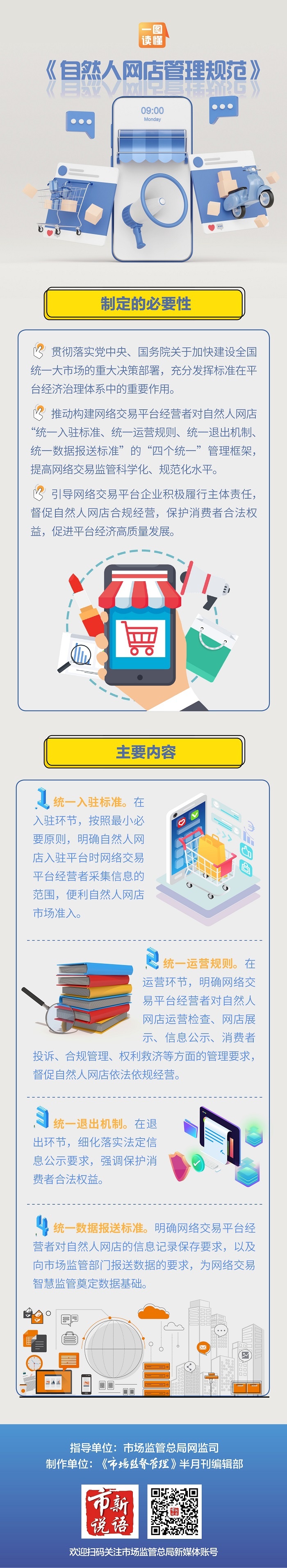 自然人网店管理规范_17网一起做网店广州app_自然人网店入驻标准