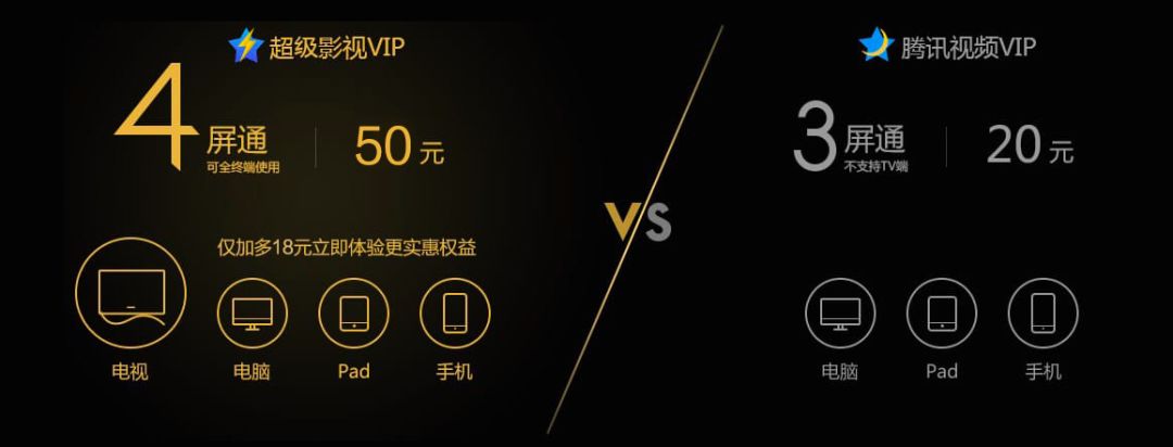 奇异果没有4k选项_飞利浦328E1CA投屏神器 爱奇艺奇异果4K 无线投屏设备