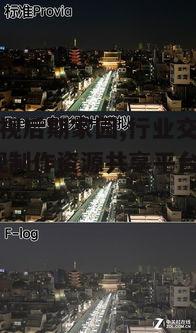 五、中国影视后期家园的发展前景