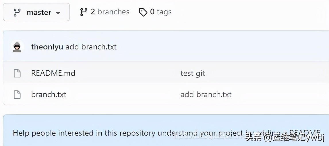 本地项目上传到github_配置git参数的username_email