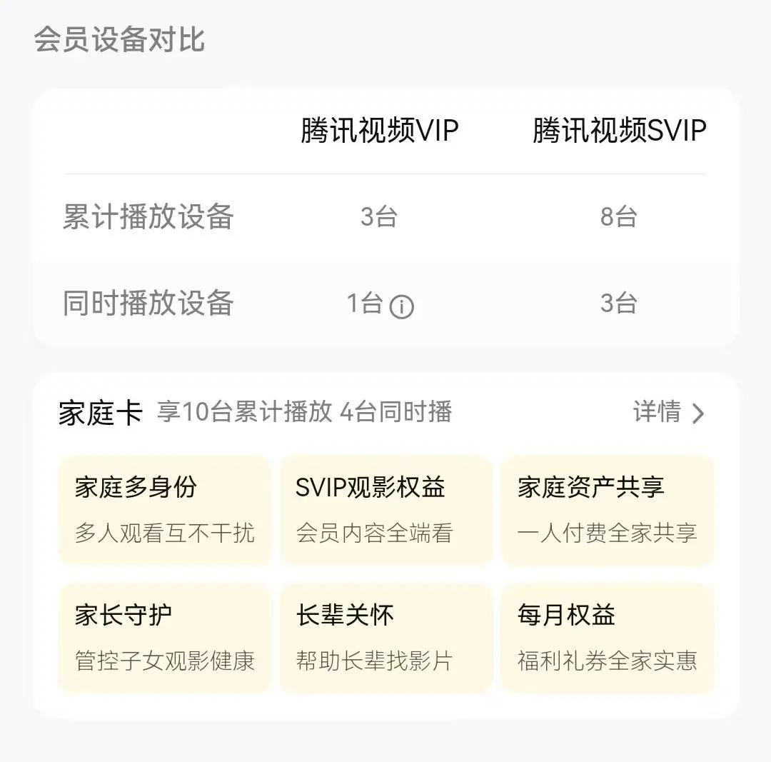 腾讯视频VIP设备登录限制_腾讯视频账号6次超限封号_腾讯视频vip账号登录超时