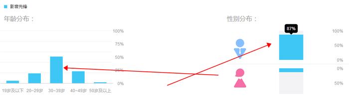 qqxml技术 最新版教程_qqxml技术 流程详解_qq群聊对话生成器在线制作
