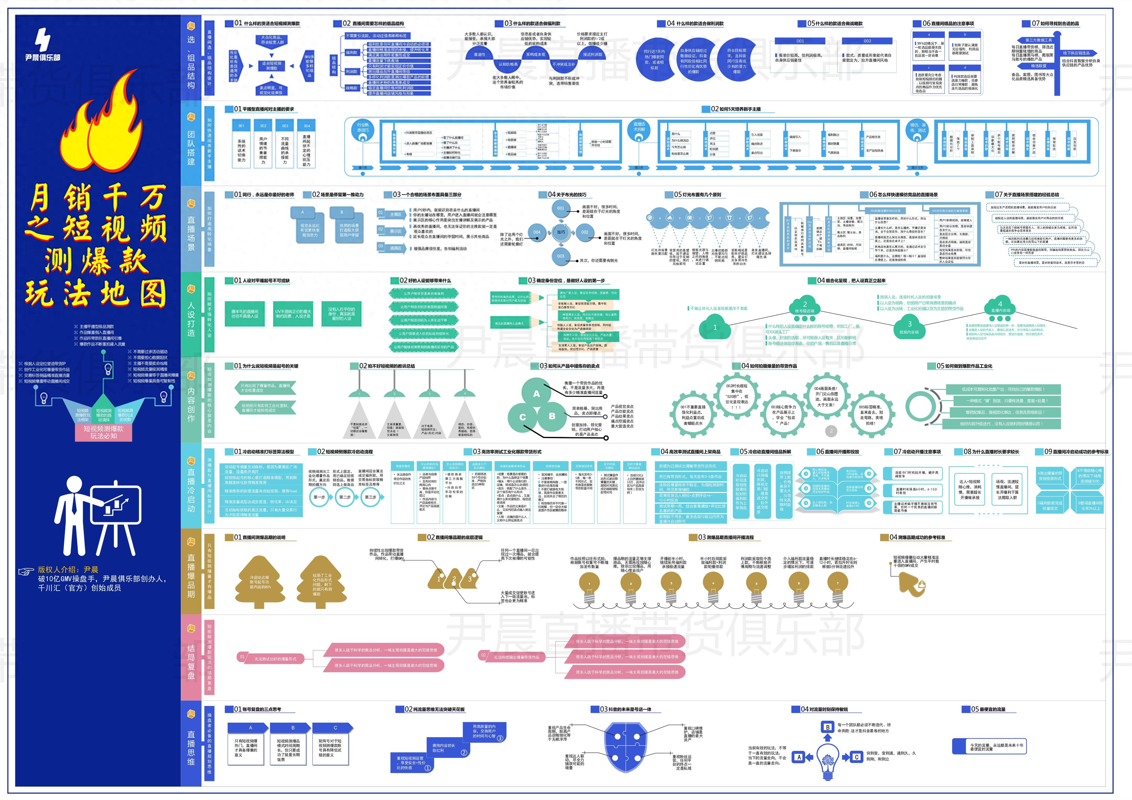 搜款网能个人购买吗_档口批发_女装创业