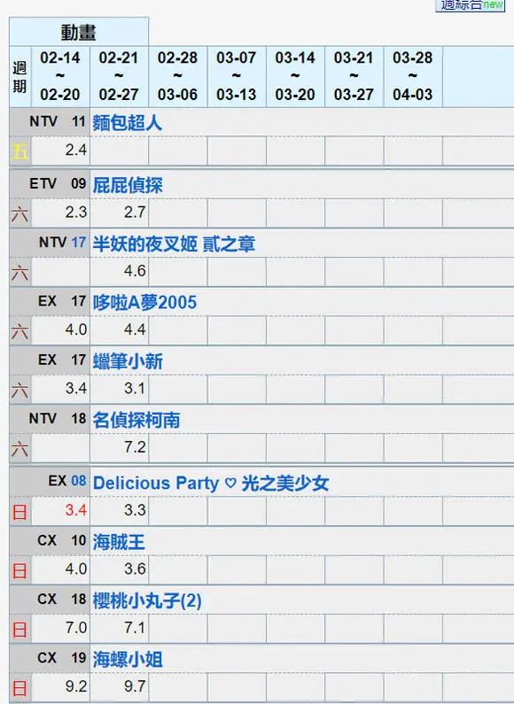 日本落后科技设备_现在还用传真机吗_日本信息化停滞