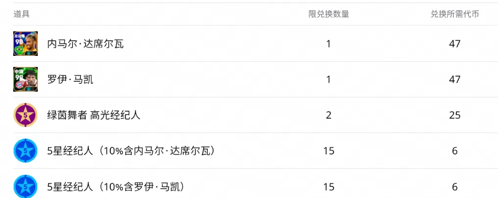 双增能内马尔等你带回阵中_实况足球没有找到路径_实况足球2025赛季开服活动任务累计送40抽