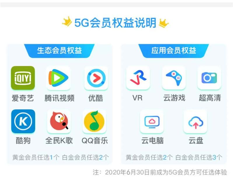 西安市桃园路电信拉网2020年的套餐