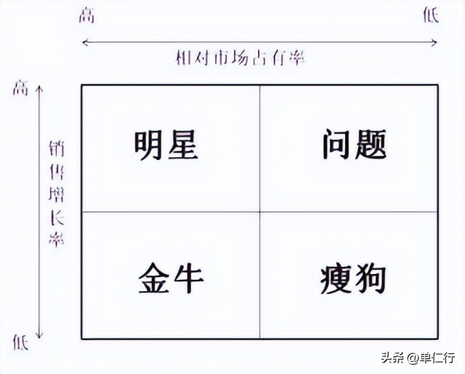百度二季度财报_百度网页搜索无法使用_AI搜索转型
