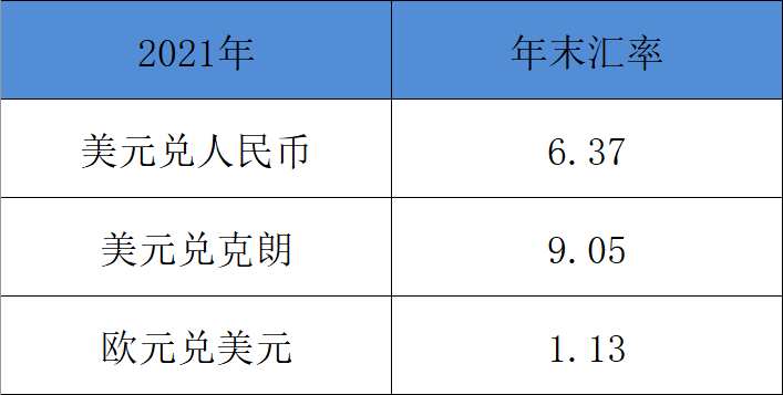 通信设备行业分析_华为爱立信诺基亚中兴营收利润比较_移动通信设备有哪几家