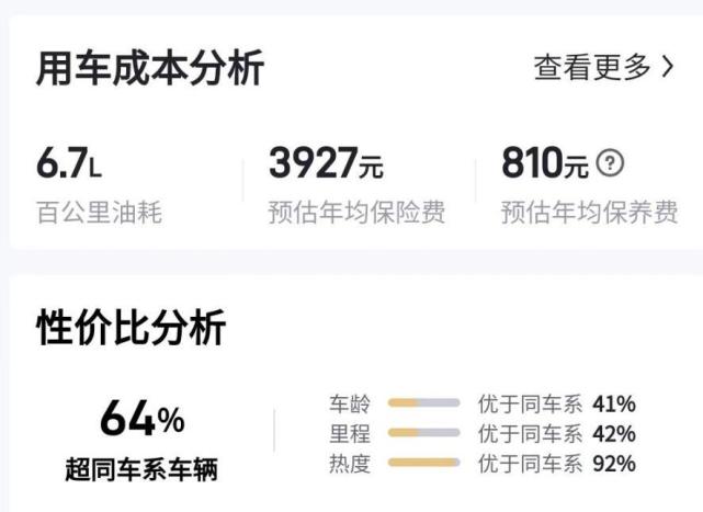 2025款福克斯三厢使用说明书_福克斯神车保值率_2012款福克斯两厢2.0L手动豪华运动型