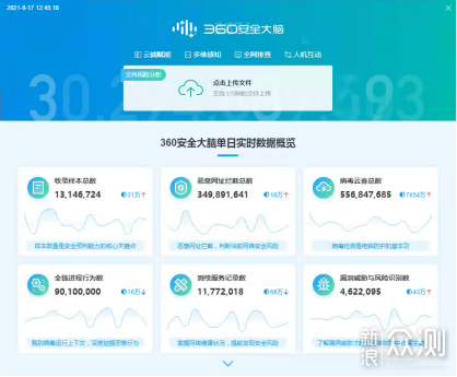 360安全卫士极速版评测—极致体验,聚焦安全_新浪众测