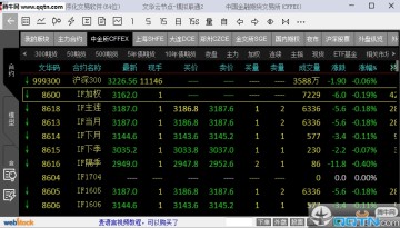 文华财经模型回测时间如何修改_文华财经模拟交易平台_赢智程序化交易软件