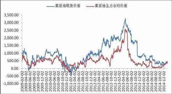 长江期货网,怎样在长江证券办理期货开户?