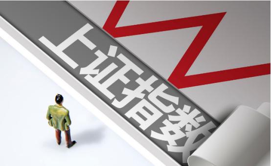 股歌资金在线,股票账户加上融资有60万资金