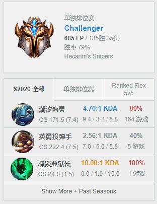 lolking,斗鱼刚子是谁