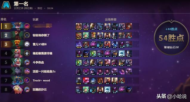 dnf极皇拳套,武神牛臂铠和极皇拳套哪个好?
